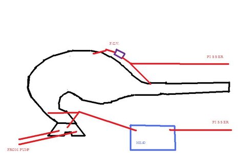 TYPE 9 DRY PIPE WATER ROUTING.jpg