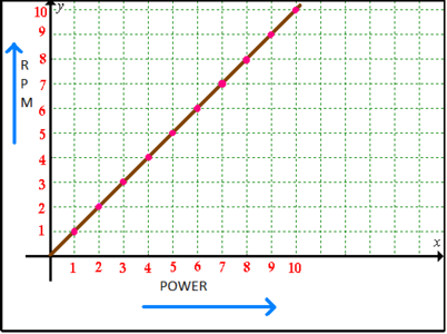 line graph.PNG