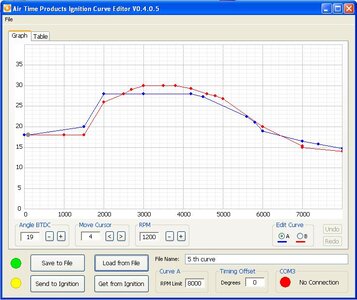 Epic SS865 5th curve.JPG