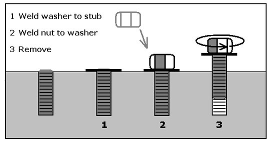 weld-on-a-washer-before-the-nut1.jpg