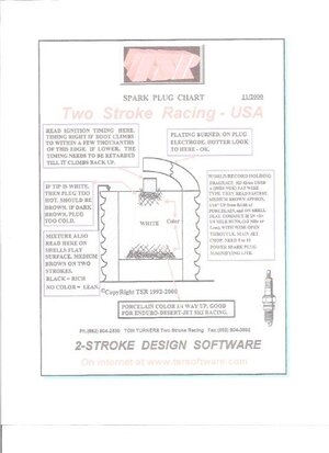 Spark Plug Chart.jpg