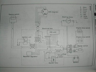 SJ electrical diagram.jpg