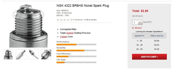 NGK 4322 BR8HS.JPG