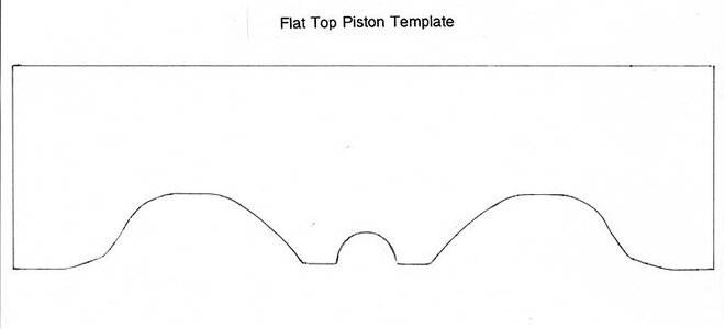 Kawasaki Flat Top Trim Template.jpg