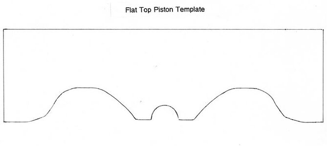 Kawasaki Flat Top Trim Template.jpg