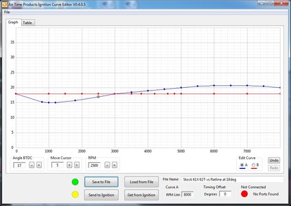 Stock 61x 62T vs flatline 18deg.jpg