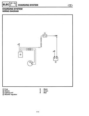 96+ SJ Wiring Diagram (Charging).jpg