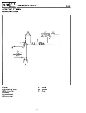 96+ SJ Wiring Diagram (Starting).jpg