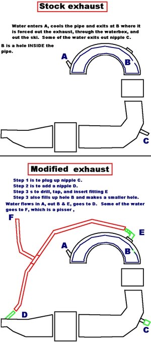 650sx oem pipe mod.jpg