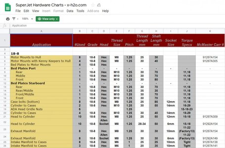 Hardware checklist.jpg