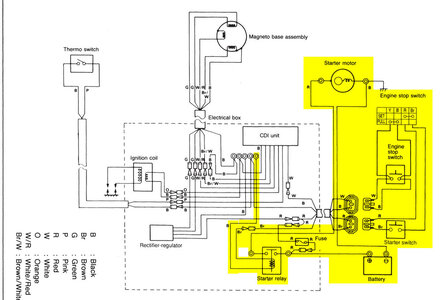 Yamaha Cranking Diagram.jpg