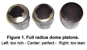 PISTON WASH CHART.jpg