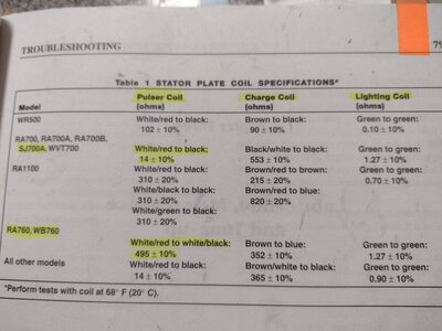 Yamaha Electrical Specs 1.jpg