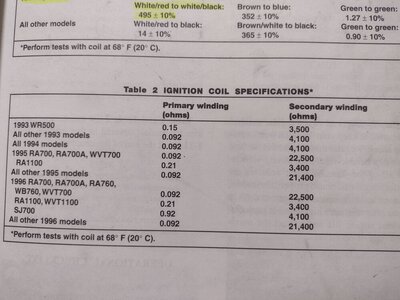 Yamaha Electrical Specs 2.jpg