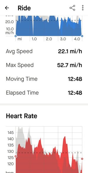 Screenshot_20240530_212613_Strava.jpg