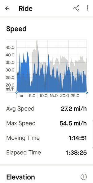 Screenshot_20240606_195410_Strava.jpg