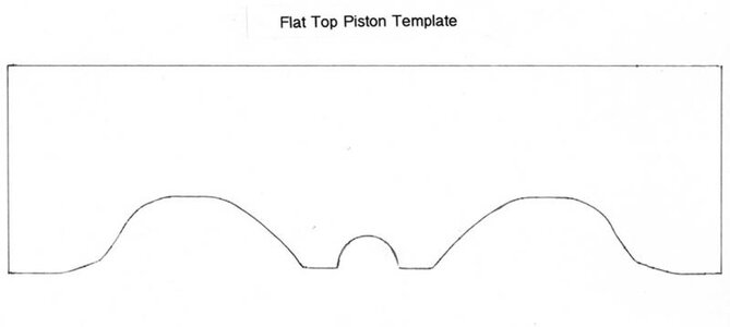 Kawasaki Flat Top Trim Template.jpg