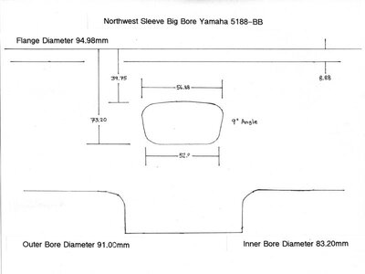 Big Bore NW-Exhaust.jpg