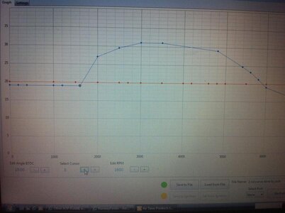 ATP Curve Xh20.jpg