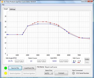 Boyer's surf curve.jpg