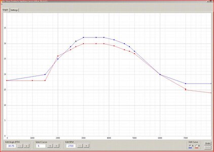 ATP CURVE.jpg