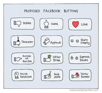 facebook-funny-buttons.jpg